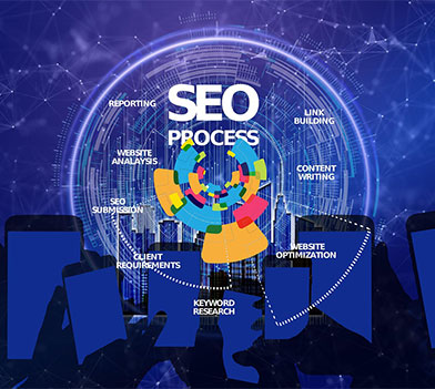 Affordable Search Engine Optimization in Steinbach