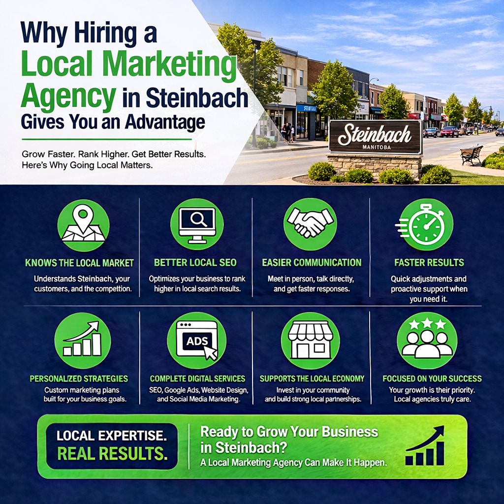 Benefits of hiring a local marketing agency in Steinbach Manitoba